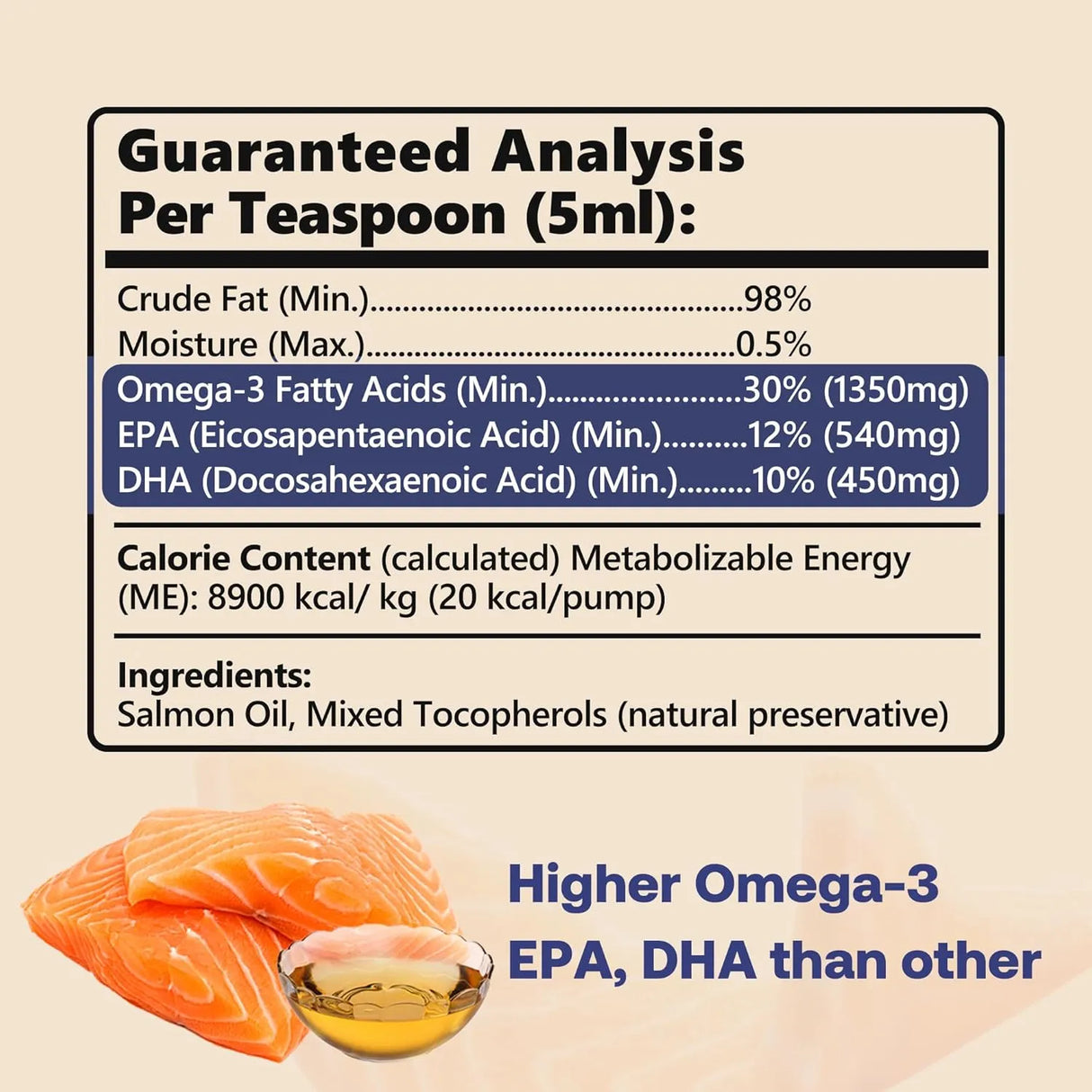 HEAPETS - HEAPETS Wild Alaskan Salmon Oil for Dogs & Cats 8 Fl.Oz. - The Red Vitamin MX - Aceite De Pescado Para Perros - {{ shop.shopifyCountryName }}