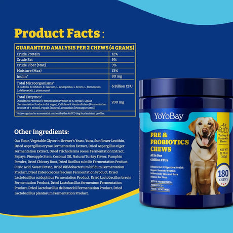 YOYOBAY - YoYoBay Probiotics for Dogs Turkey & Pumpkin Flavor 180 Masticables - The Red Vitamin MX - Probióticos Para Perros - {{ shop.shopifyCountryName }}