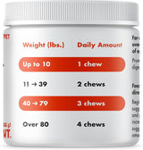 LEGITPET Allergy Relief Chews for Dogs 30 Masticables