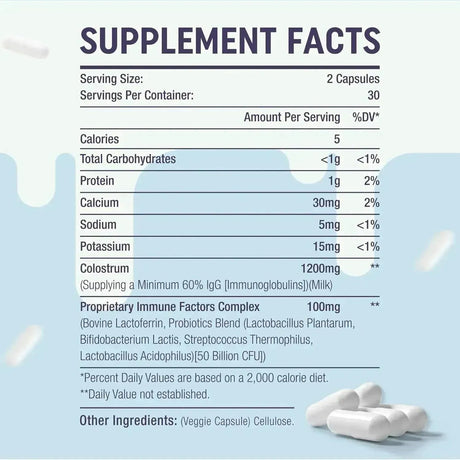 YONRAVE - Yonrave Bovine Colostrum 1300Mg. 60 Capsulas 2 Pack - The Red Vitamin MX - Suplementos Alimenticios - {{ shop.shopifyCountryName }}