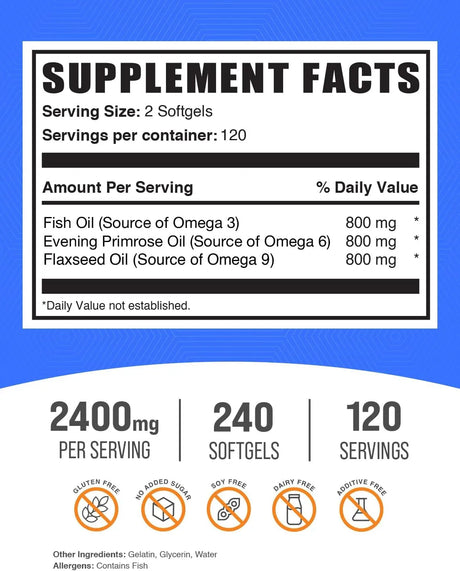 BULK SUPPLEMENTS - Bulk Supplements Omega 3-6-9 2400Mg. 240 Capsulas - The Red Vitamin MX - Suplementos Alimenticios - {{ shop.shopifyCountryName }}