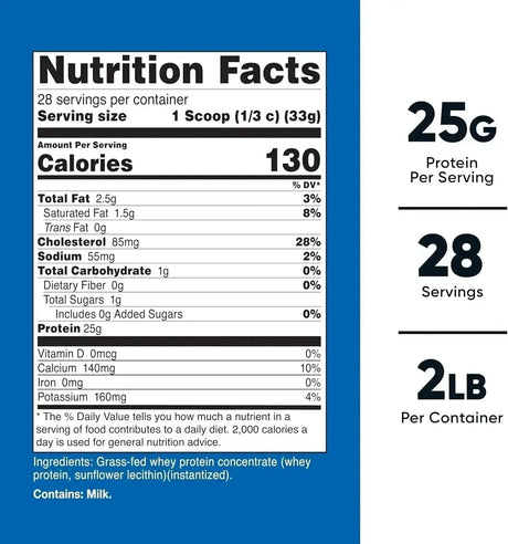 NUTRICOST - Nutricost Grass-Fed Whey Protein Concentrate 24 Servicios Unflavored 907Gr. - The Red Vitamin MX - Suplementos Alimenticios - {{ shop.shopifyCountryName }}