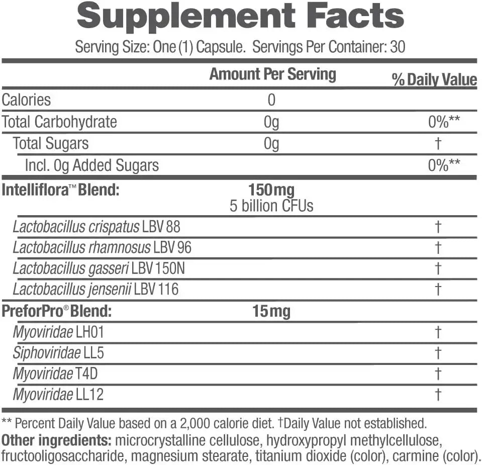 AZO - AZO Dual Protection Urinary + Vaginal Support 30 Capsulas - The Red Vitamin MX - Suplementos Alimenticios - {{ shop.shopifyCountryName }}