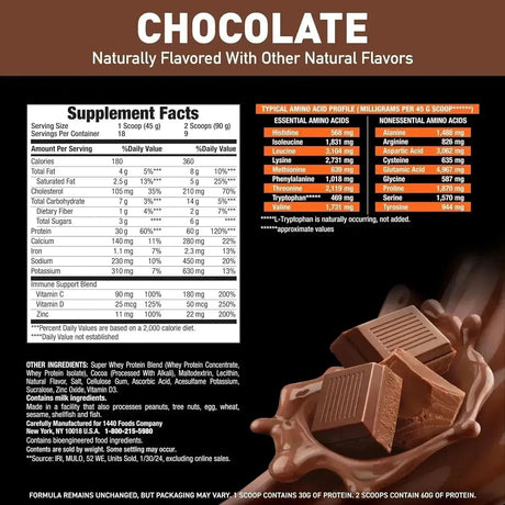 BODY FORTRESS - Body Fortress 100% Whey Premium Protein Powder Chocolate 807Gr. - The Red Vitamin MX - Suplementos Alimenticios - {{ shop.shopifyCountryName }}