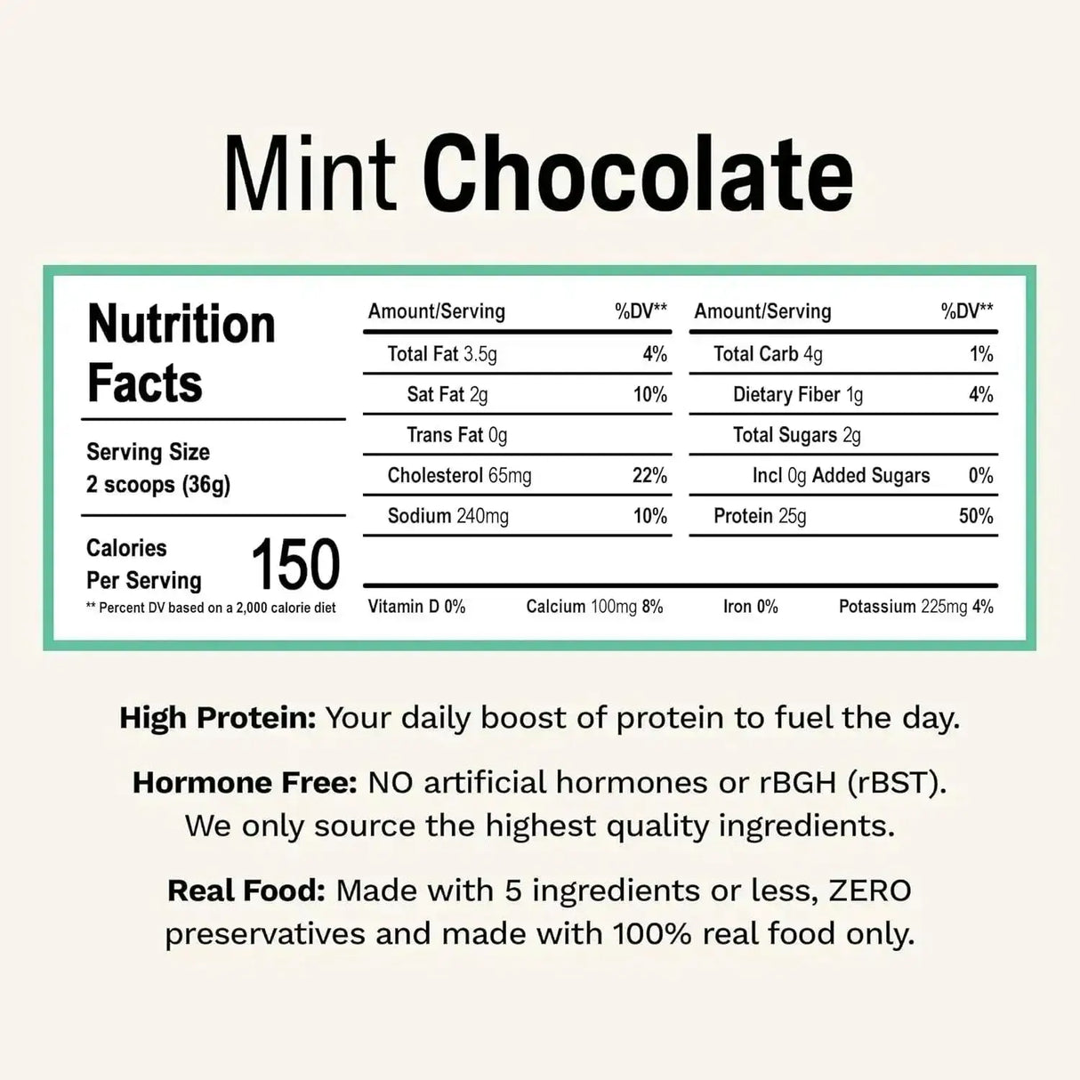 RISE - Rise Whey Protein Powder Grass Fed Mint Chocolate 1.1 Kg. - The Red Vitamin MX - Suplementos Alimenticios - {{ shop.shopifyCountryName }}
