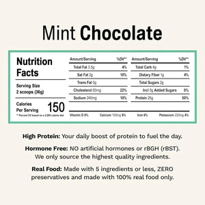 RISE - Rise Whey Protein Powder Grass Fed Mint Chocolate 1.1 Kg. - The Red Vitamin MX - Suplementos Alimenticios - {{ shop.shopifyCountryName }}