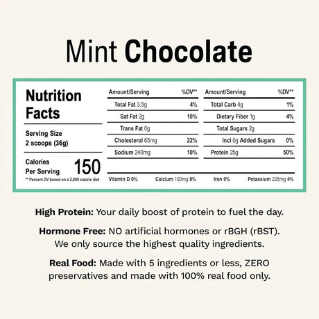 RISE - Rise Whey Protein Powder Grass Fed Mint Chocolate 1.1 Kg. - The Red Vitamin MX - Suplementos Alimenticios - {{ shop.shopifyCountryName }}