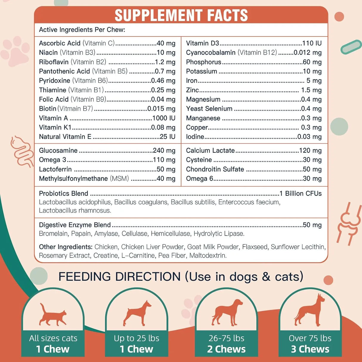 DR FOSTER - DR FOSTER Dog Multivitamin Chicken Flavor 180 Masticables - The Red Vitamin MX - Multivitamínicos Para Perros - {{ shop.shopifyCountryName }}