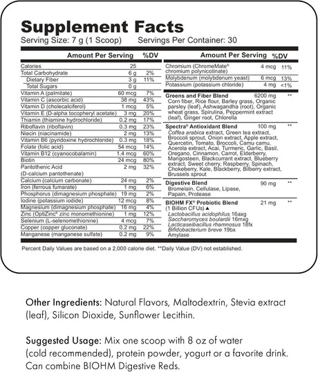 BIOHM - BIOHM Digestive Greens Powder 30 Servicios Berry Flavor 210Gr. - The Red Vitamin MX - Suplementos Alimenticios - {{ shop.shopifyCountryName }}