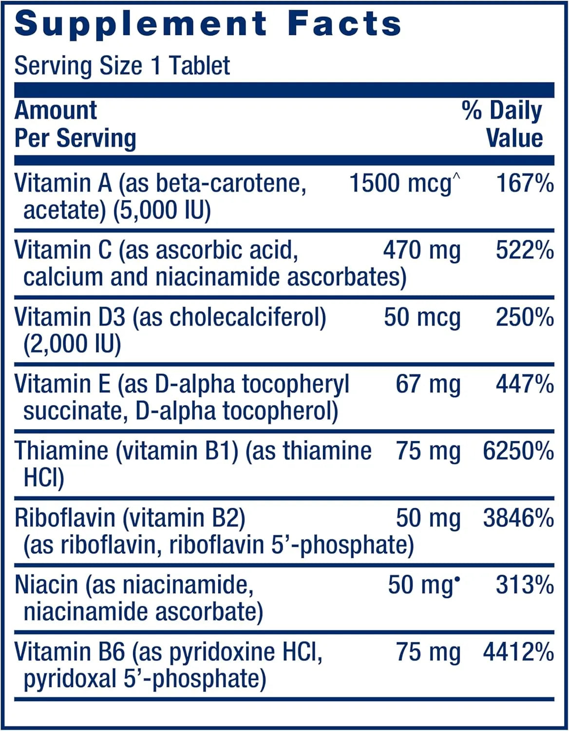 LIFE EXTENSION - Life Extension One-Per-Day Multivitamin 60 Tabletas - The Red Vitamin MX - Suplementos Alimenticios - {{ shop.shopifyCountryName }}