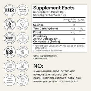 ARMRA - ARMRA Colostrum Premium Powder Unflavored 30 Paquetes - The Red Vitamin MX - Suplementos Alimenticios - {{ shop.shopifyCountryName }}