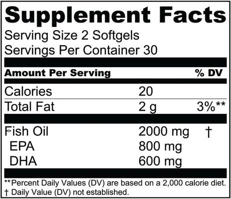 ESSENTIAL ELEMENTS - Essential Elements Omega-3 Fish Oil with EPA & DHA 60 Capsulas Blandas - The Red Vitamin MX - Suplementos Alimenticios - {{ shop.shopifyCountryName }}