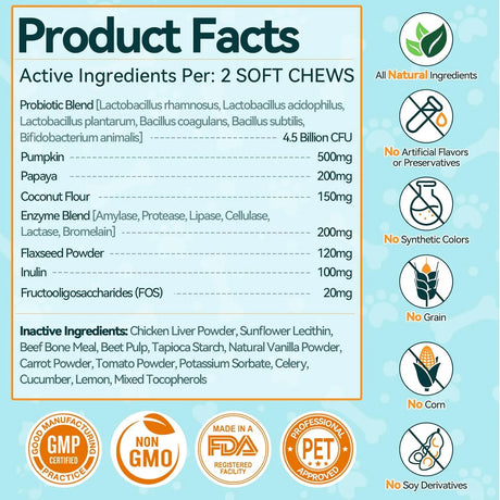 CARMELIE - Carmelie Probiotics for Dogs 200 Masticables - The Red Vitamin MX - Probióticos Para Perros - {{ shop.shopifyCountryName }}