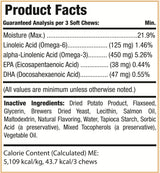 Larry Salmon Oil for Dogs Skin and Coat 120 Masticables