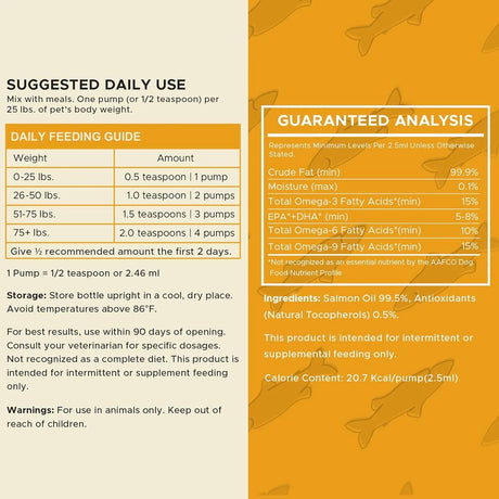 CHEW + HEAL - Chew + Heal Labs Salmon Oil for Dogs 32 Fl.Oz. - The Red Vitamin MX - Aceite De Pescado Para Perros - {{ shop.shopifyCountryName }}