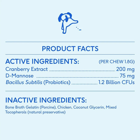 NATIVE PET - Native Pet Dog UTI Treatment 120 Masticables - The Red Vitamin MX - Salud De Tracto Urinario Para Perros - {{ shop.shopifyCountryName }}