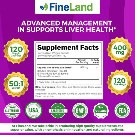 FINELAND - FineLand Milk Thistle Silymarin Extract 50:1 Max Strength 120 Capsulas - The Red Vitamin MX - Suplementos Alimenticios - {{ shop.shopifyCountryName }}