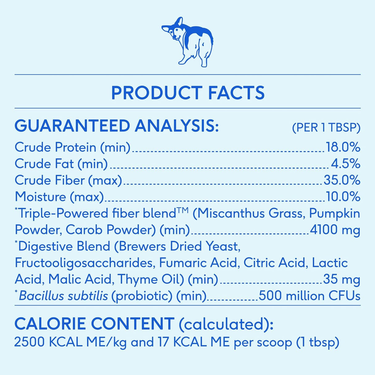 Native Pet WonderGland 60 Servicios 453Gr.