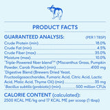 Native Pet WonderGland 60 Servicios 453Gr.