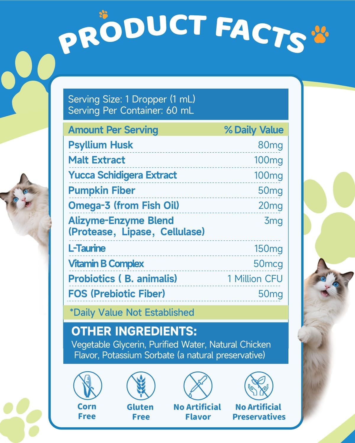 LAMGINY Hairball Relief for Cats 60Ml.