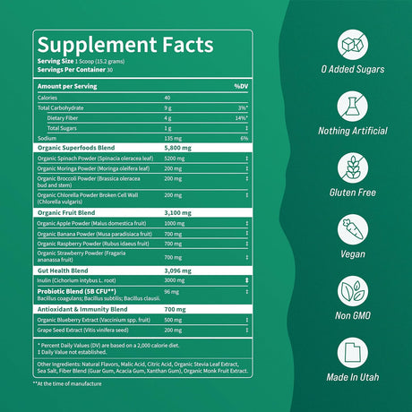 Nello Supergreens 30 Servicios Mango Peach 456Gr.