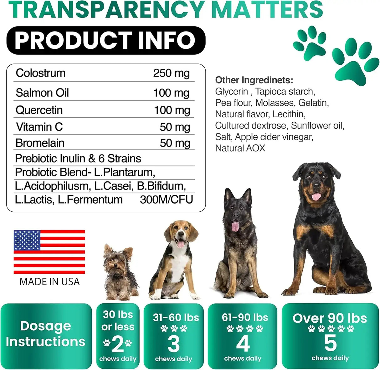 GRATEFUL PAWZ - Grateful Pawz Dog Allergy Relief Chews 120 Masticables - The Red Vitamin MX - Remedios Para La Picazón De Perros - {{ shop.shopifyCountryName }}