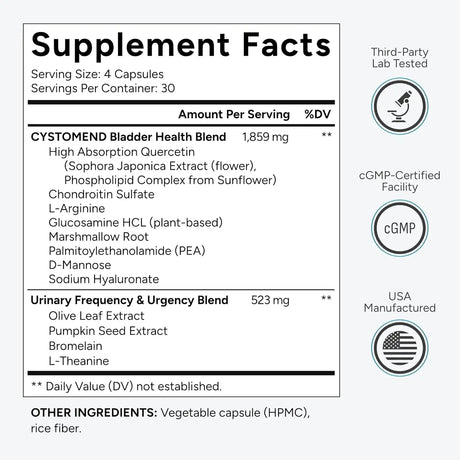 CYSTOMEND - CystoMend Bladder & Pelvic Discomfort Formula 120 Capsulas - The Red Vitamin MX - Supositorios De Ácido Bórico - {{ shop.shopifyCountryName }}
