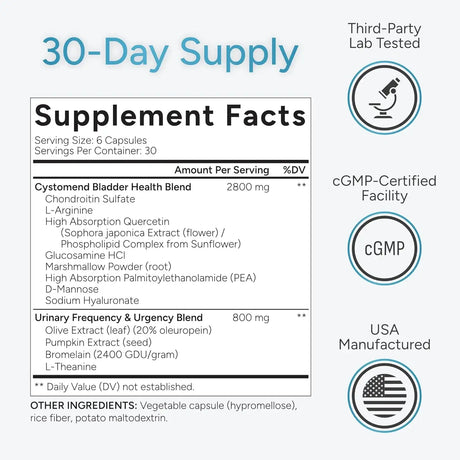 CYSTOMEND - CystoMend High Potency Bladder & Pelvic Discomfort Formula 180 Capsulas - The Red Vitamin MX - Suplementos Alimenticios - {{ shop.shopifyCountryName }}