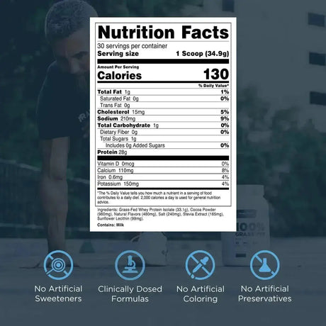 TRANSPARENT LABS - Transparent Labs Grass-Fed Whey Protein Isolate 30 Servicios Milk Chocolate 2.3Lb. - The Red Vitamin MX - Suplementos Alimenticios - {{ shop.shopifyCountryName }}