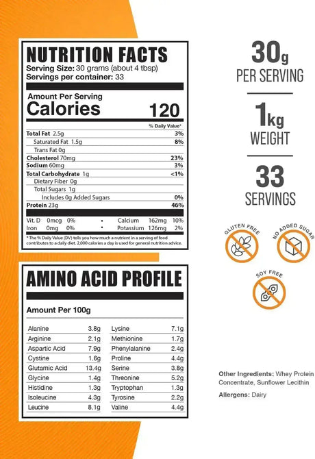 BULK SUPPLEMENTS - Bulk Supplements Whey Protein Concentrate Powder 1 Kg. - The Red Vitamin MX - Suplementos Alimenticios - {{ shop.shopifyCountryName }}