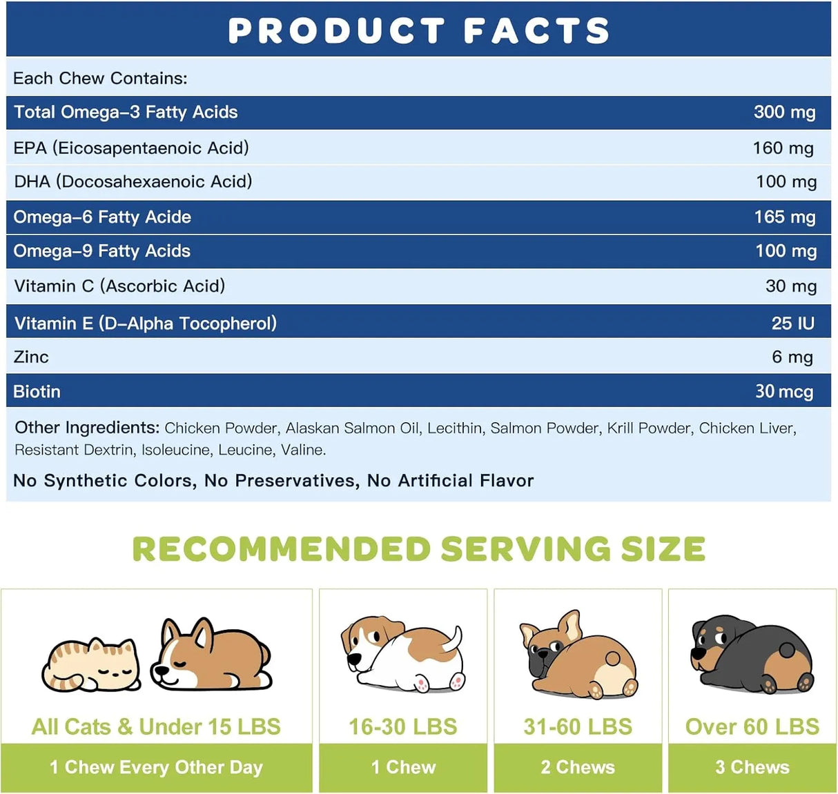 NATURE TARGET - NATURE TARGET Omega 3 Fish Oil for Dogs 120 Masticables - The Red Vitamin MX - Aceite De Pescado Para Perros - {{ shop.shopifyCountryName }}
