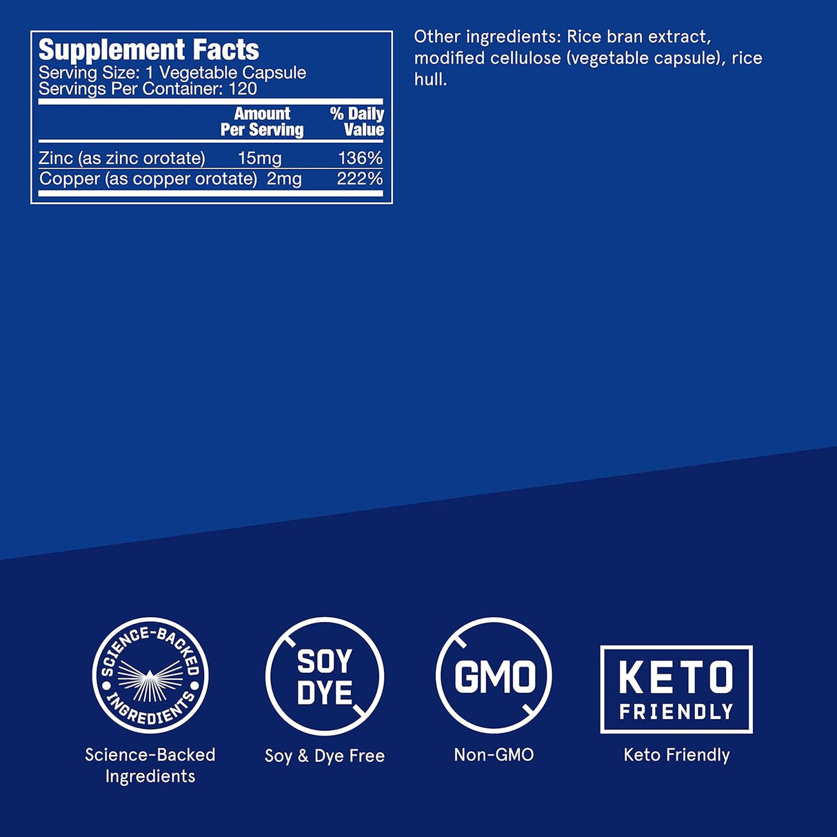 Bulletproof Zinc with Copper 120 Capsulas