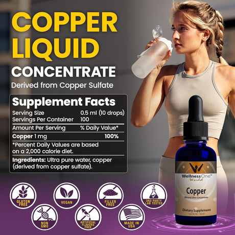 WellnessOne Liquid Copper 50Ml.