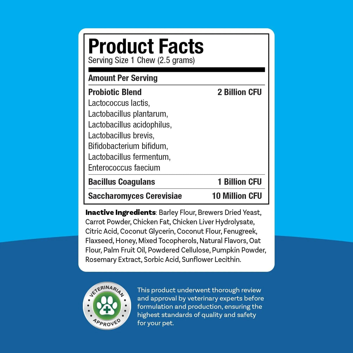 PAWSAFE - PawSafe Dog Probiotics Honey Chicken Flavor 120 Masticables - The Red Vitamin MX - Probióticos Para Perros - {{ shop.shopifyCountryName }}