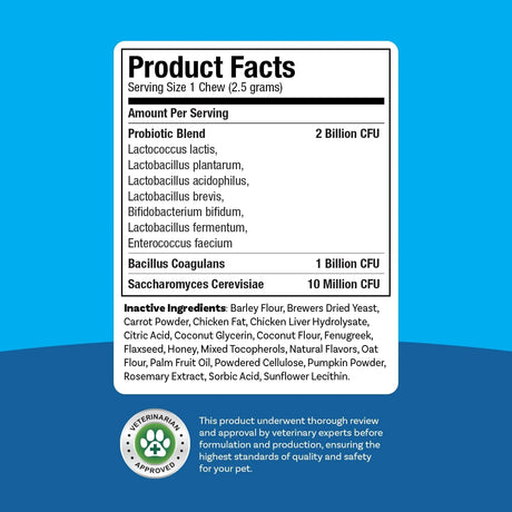PAWSAFE - PawSafe Dog Probiotics Honey Chicken Flavor 120 Masticables - The Red Vitamin MX - Probióticos Para Perros - {{ shop.shopifyCountryName }}
