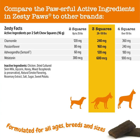 ZESTY PAWS - Zesty Paws Calming Squares Flavored Soft Chews 283Gr. - The Red Vitamin MX - Relajantes Para Perros - {{ shop.shopifyCountryName }}