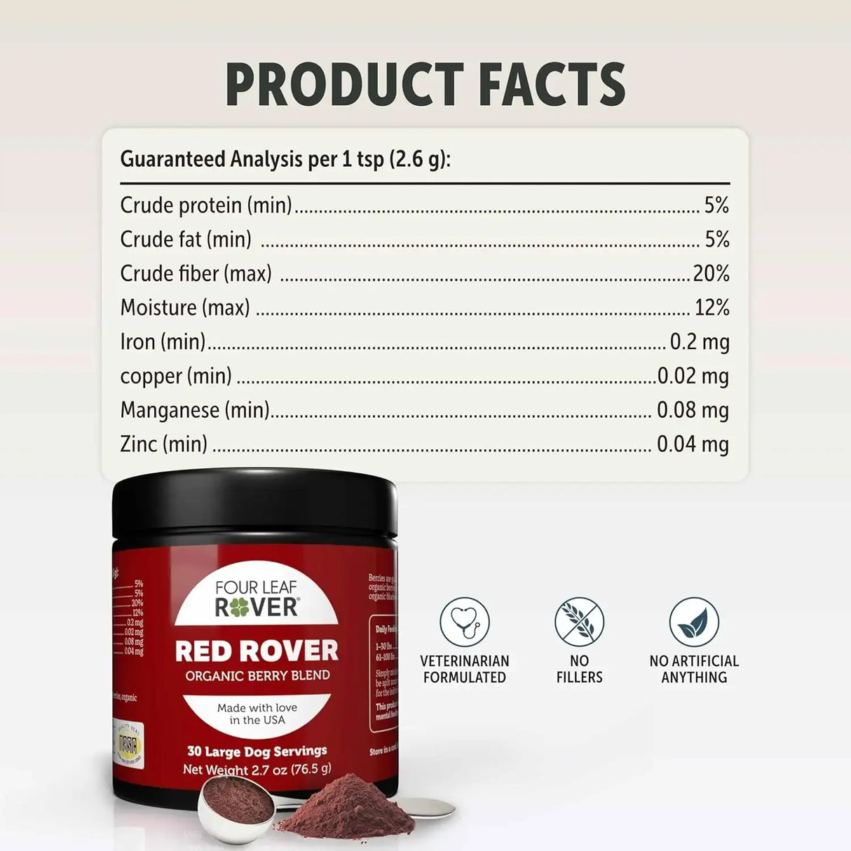 FOUR LEAF ROVER - FOUR LEAF ROVER Red Rover Dog Urinary Tract Supplement 30 Servicios 76Gr. - The Red Vitamin MX - Salud De Tracto Urinario Para Perros - {{ shop.shopifyCountryName }}