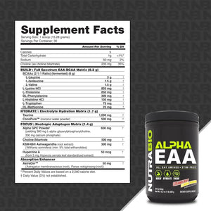 NUTRABIO - NutraBio Alpha EAA Hydration and Recovery Strawberry Lemon 458Gr. - The Red Vitamin MX - Suplementos Alimenticios - {{ shop.shopifyCountryName }}