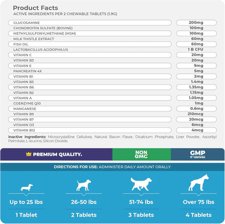 COCO AND LUNA - Coco and Luna 10 in 1 Multivitamin for Dogs 120 Tabletas Masticables - The Red Vitamin MX - Multivitamínicos Para Perros - {{ shop.shopifyCountryName }}