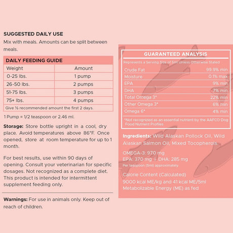 CHEW + HEAL - Chew + Heal Labs Wild Alaskan Salmon Fish Oil for Dogs 16 Fl.Oz. - The Red Vitamin MX - Aceite De Pescado Para Perros - {{ shop.shopifyCountryName }}