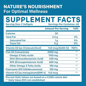 PRIMEMD - PrimeMD 5-in-1 Fish Oil Omega 3 2100Mg. 120 Capsulas Blandas - The Red Vitamin MX - Suplementos Alimenticios - {{ shop.shopifyCountryName }}
