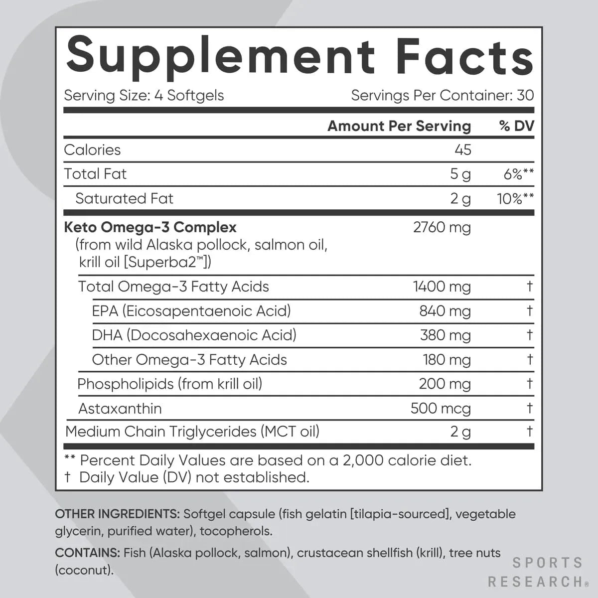 SPORTS RESEARCH - Sports Research Keto Omega Fish Oil 1400Mg. 120 Capsulas Blandas - The Red Vitamin MX - Suplementos Alimenticios - {{ shop.shopifyCountryName }}