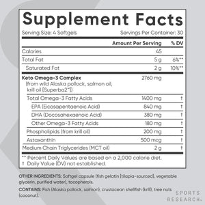 SPORTS RESEARCH - Sports Research Keto Omega Fish Oil 1400Mg. 120 Capsulas Blandas - The Red Vitamin MX - Suplementos Alimenticios - {{ shop.shopifyCountryName }}