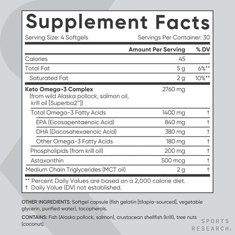 SPORTS RESEARCH - Sports Research Keto Omega Fish Oil 1400Mg. 120 Capsulas Blandas - The Red Vitamin MX - Suplementos Alimenticios - {{ shop.shopifyCountryName }}