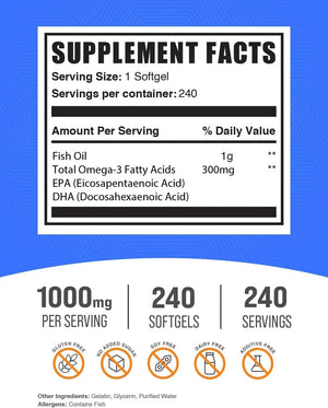 BULK SUPPLEMENTS - Bulk Supplements Fish Oil 1000Mg. 240 Capsulas Blandas - The Red Vitamin MX - Suplementos Alimenticios - {{ shop.shopifyCountryName }}