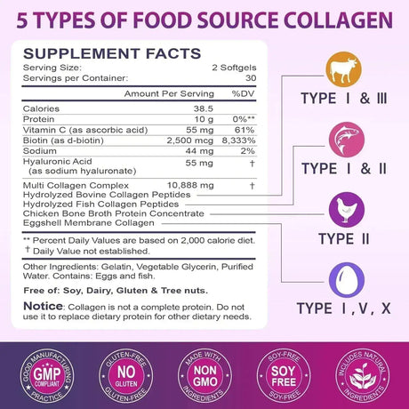 NATURE'S LIVE - Nature's live Multi Collagen Peptides 60 Capsulas Blandas - The Red Vitamin MX - Suplementos Alimenticios - {{ shop.shopifyCountryName }}
