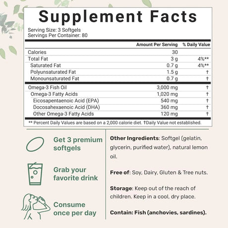 MICRO INGREDIENTS - Micro Ingredients Omega 3 Fish Oil 3000Mg. 240 Capsulas Blandas - The Red Vitamin MX - Suplementos Alimenticios - {{ shop.shopifyCountryName }}