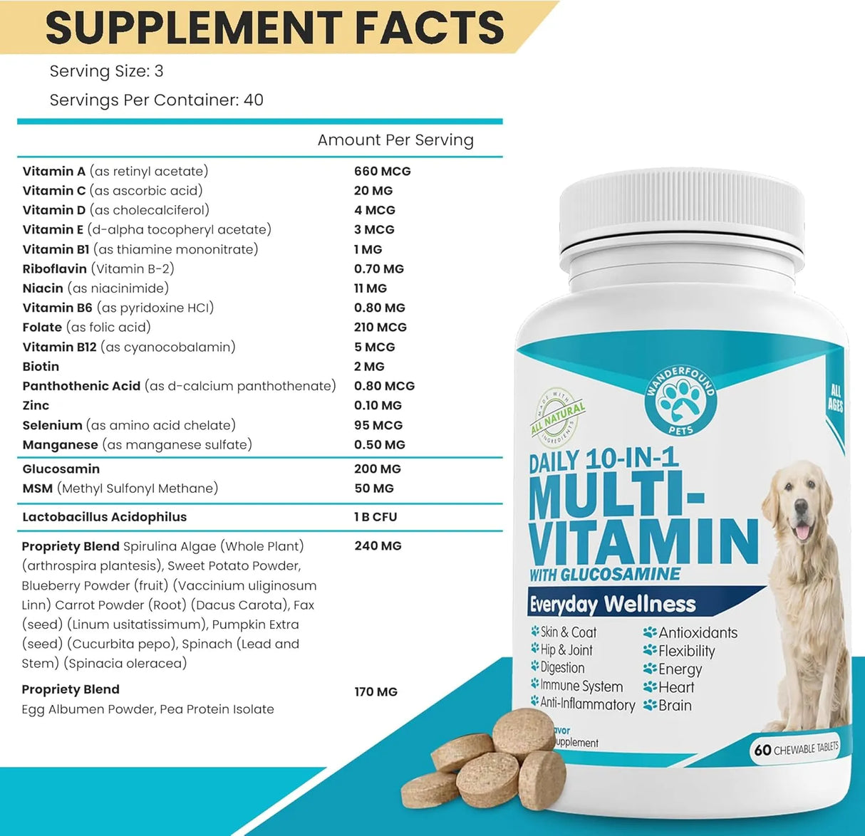WANDERFOUND PETS - Wanderfound Pets 10-in-1 Dog Multivitamin 60 Tabletas Masticables - The Red Vitamin MX - Multivitamínicos Para Perros - {{ shop.shopifyCountryName }}