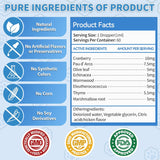 Cudory Natural Antibiotics for Cats 2 Fl.Oz.