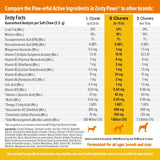 ZESTY PAWS - Zesty Paws Multivitamin Treats for Dogs Chicken Flavor 250 Masticables - The Red Vitamin MX - Cuidado De Los Ojos De Los Perros - {{ shop.shopifyCountryName }}